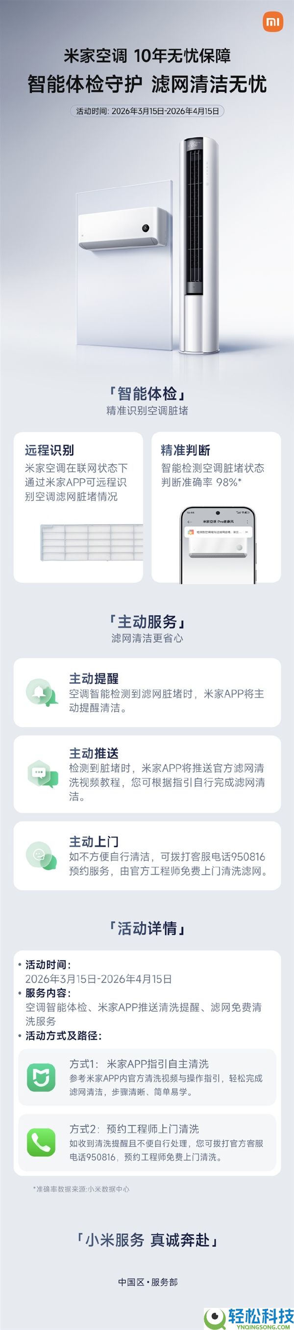 小米公布米家空调智能体检上线 滤网脏堵空调本人会提示