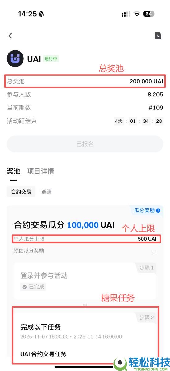 Gate CandyDrop是什么？该如何累积Gate糖果并瓜分奖池？一文详解