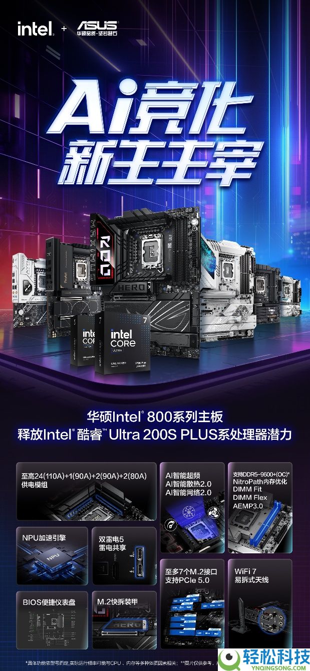 华硕Intel 800系主板Intel Ultra 200S Plus的好搭子