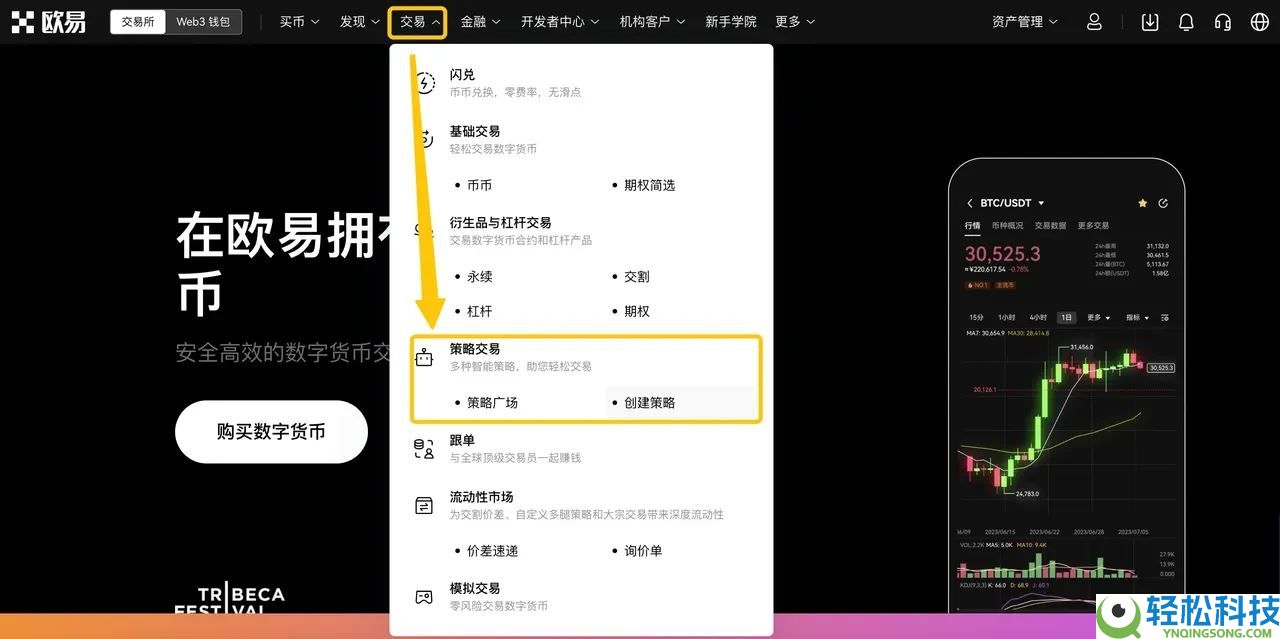 TradingView用户如何使用TradingView警报创建您的信号策略？