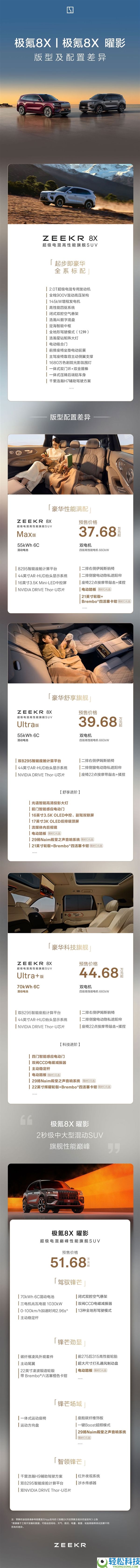 37.68万起 顶配三机电超1400马力,极氪8X配置差别一图看懂