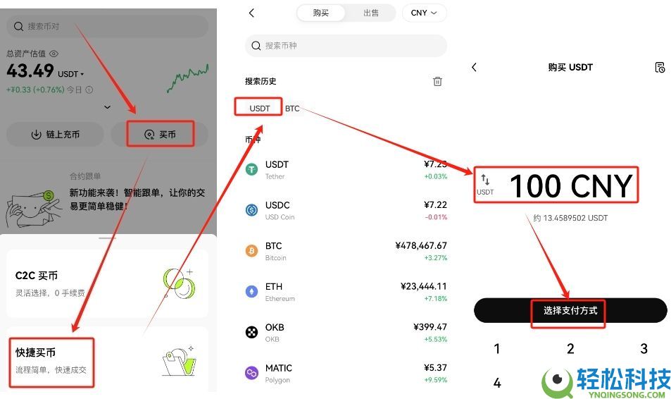 2026年欧易如何用人民币充值usdt（手机版）？