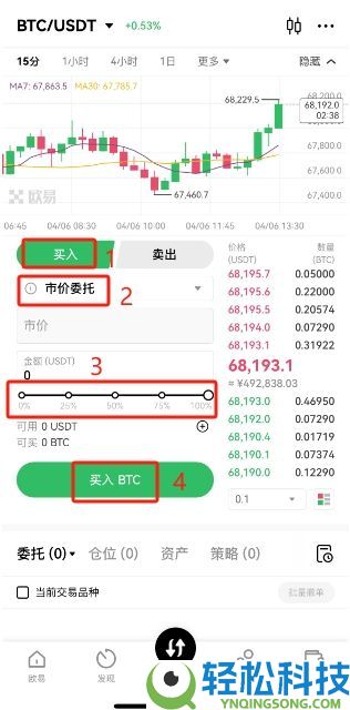 2026年欧易如何用人民币充值usdt（手机版）？