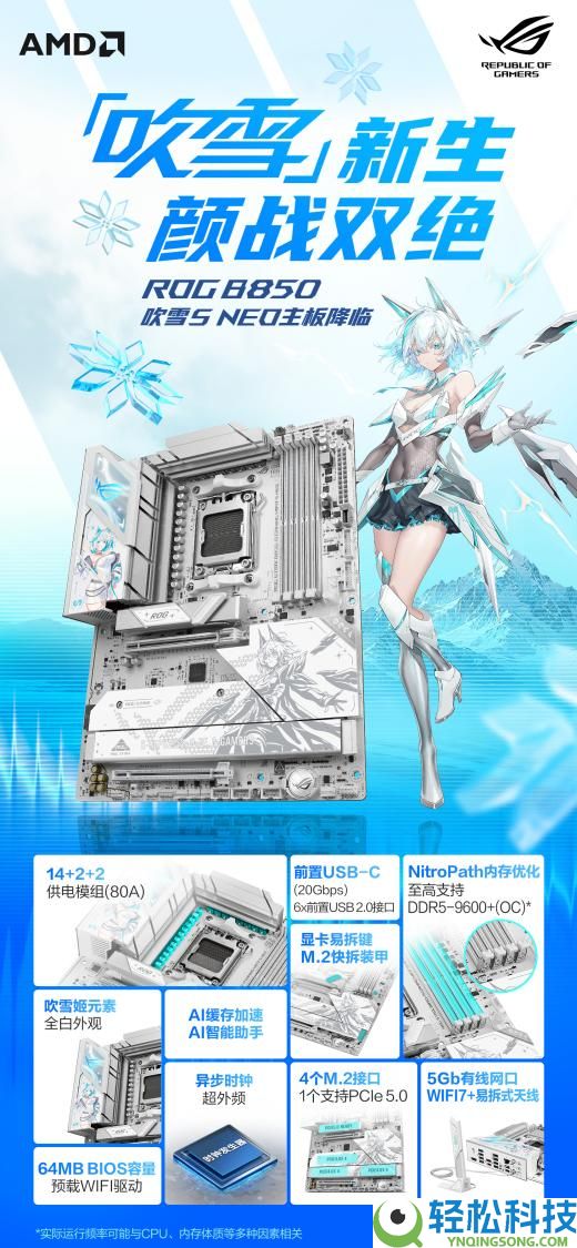 颜战双绝,华硕ROG B850吹雪S NEO主板开启预定