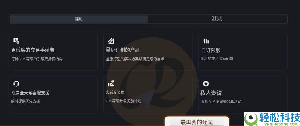 成为币安VIP好处有哪些？ 6 种成为币安VIP的方式及优惠解析