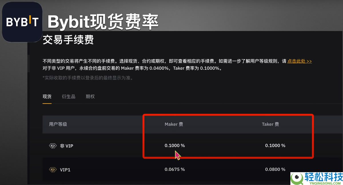币圈主流交易所手续费对比，哪个交易所手续费最低？