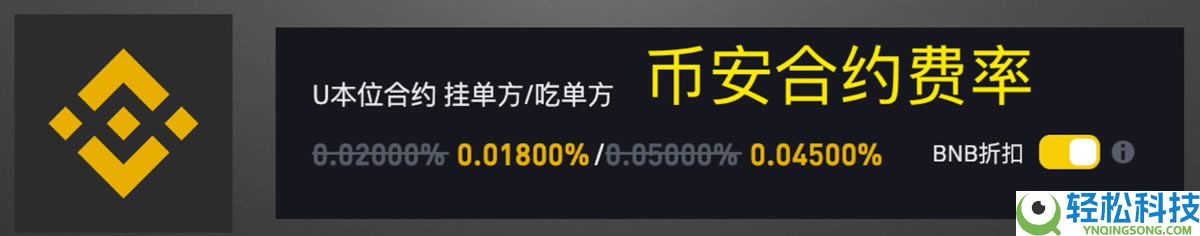 币圈主流交易所手续费对比，哪个交易所手续费最低？