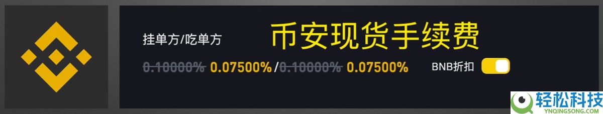 币圈主流交易所手续费对比，哪个交易所手续费最低？