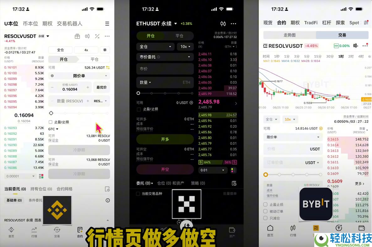 币圈主流交易所手续费对比，哪个交易所手续费最低？