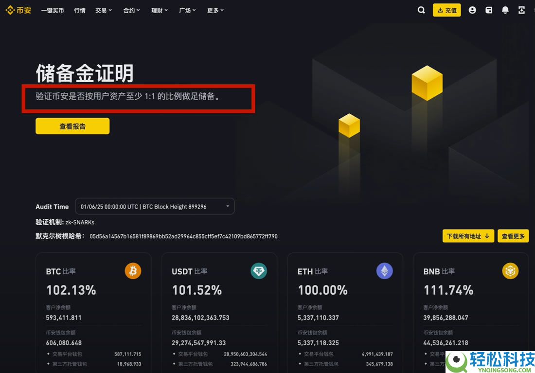 币圈主流交易所手续费对比，哪个交易所手续费最低？