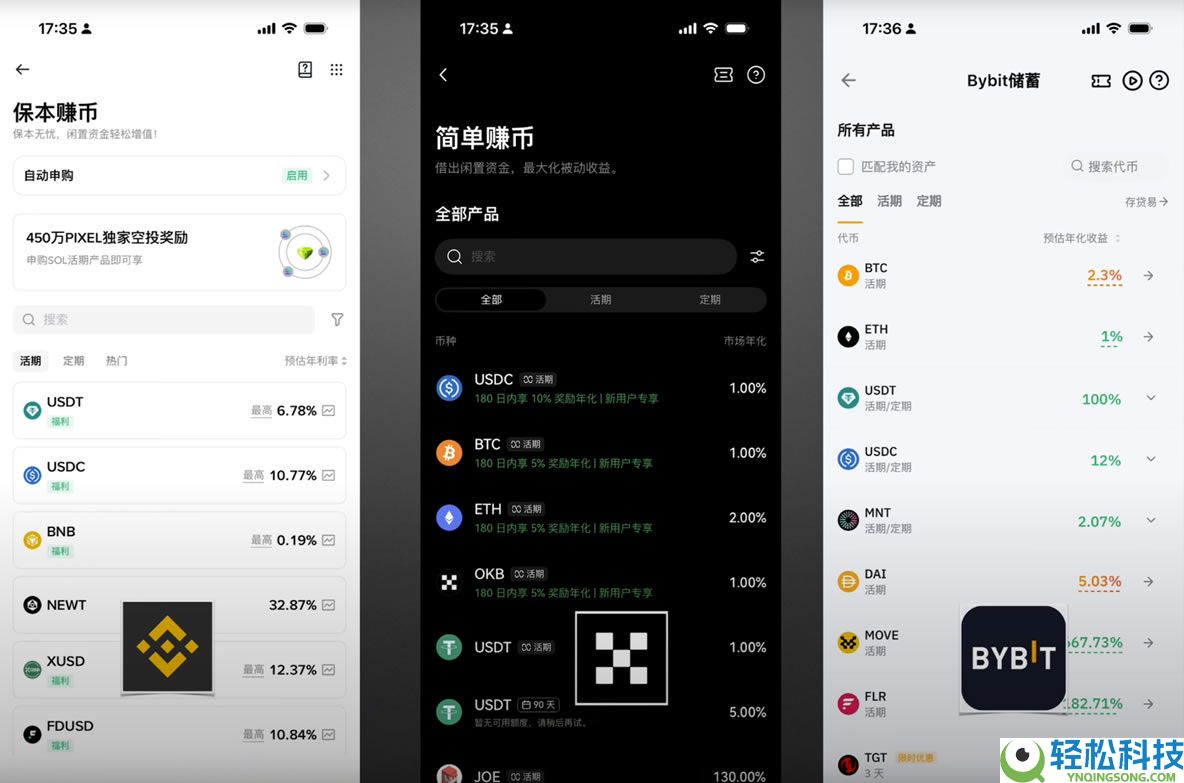 币圈主流交易所手续费对比，哪个交易所手续费最低？