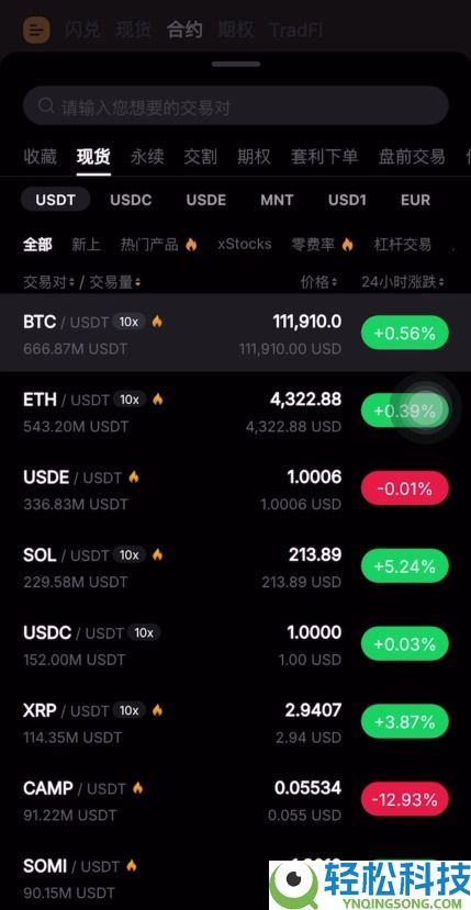币圈适合新手使用的APP有哪些？币圈炒币必备交易平台App盘点