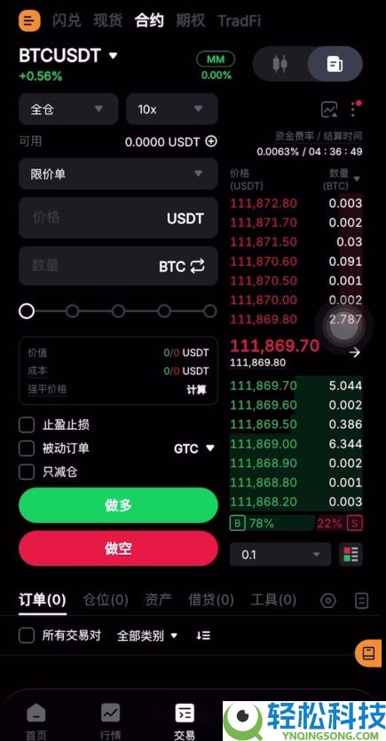 币圈适合新手使用的APP有哪些？币圈炒币必备交易平台App盘点