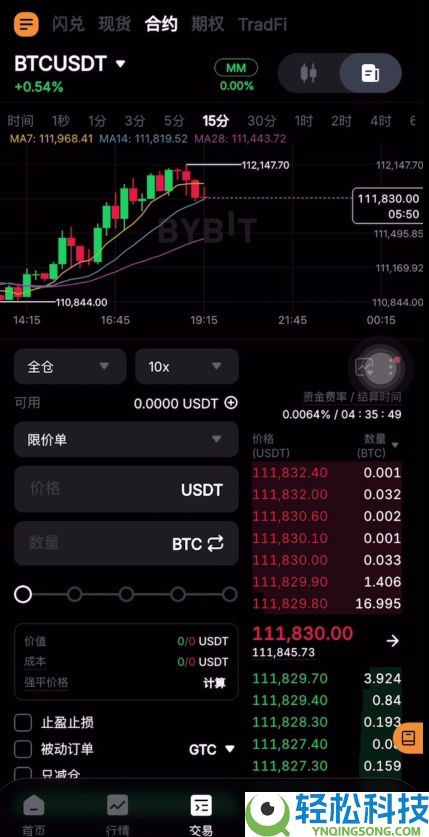 币圈适合新手使用的APP有哪些？币圈炒币必备交易平台App盘点