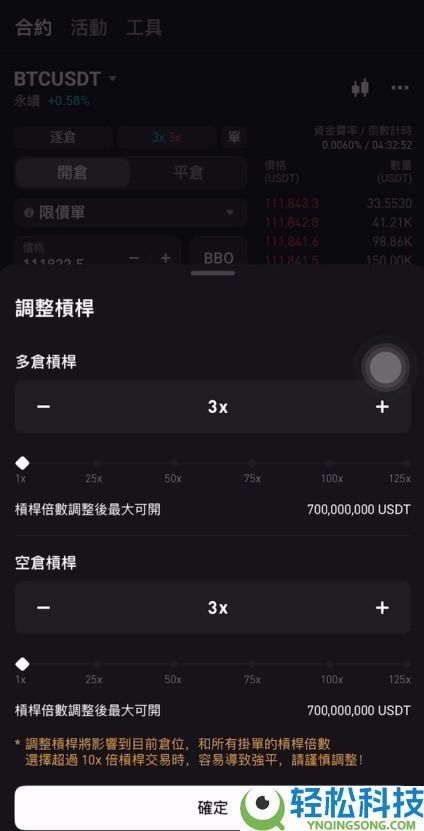 币圈适合新手使用的APP有哪些？币圈炒币必备交易平台App盘点