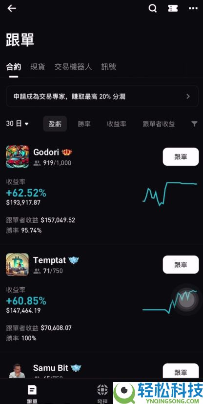 币圈适合新手使用的APP有哪些？币圈炒币必备交易平台App盘点