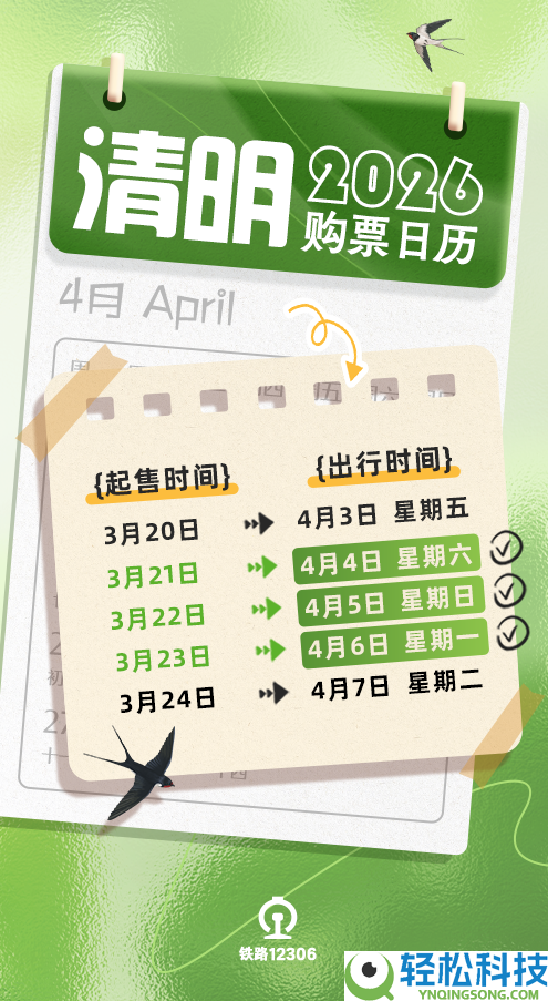 3天爽休不调休 清明小长假要来了：火车票明日开抢