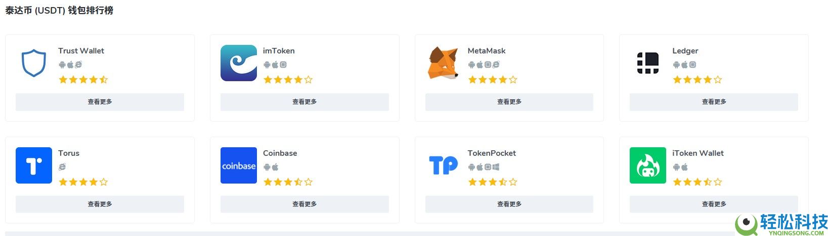 USDT官方下载软件是什么？USDT详细入金与出金图文教程