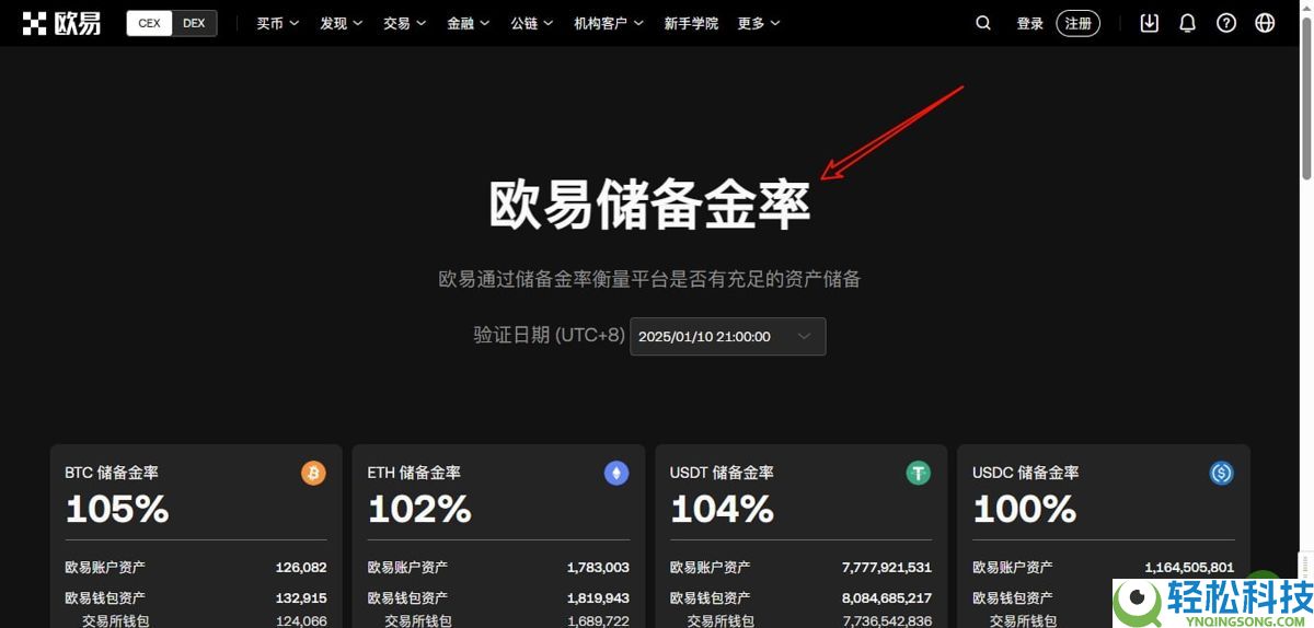 欧易ouyi交易APP注册入口 欧意app开户教学2026最新