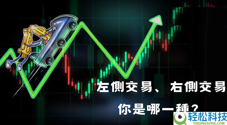 左侧交易、右侧交易是什么？牛市当前该投资哪个？一文分析