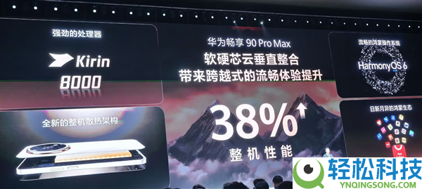8500mAh华为史上最大电池,华为畅享90 Pro Max表态