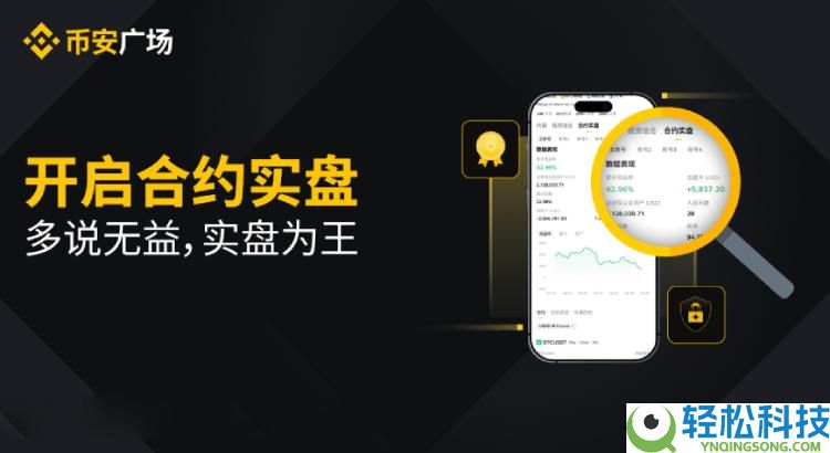 币安广场推出的合约实盘是什么?有何特点?币安合约实盘开启图文教学