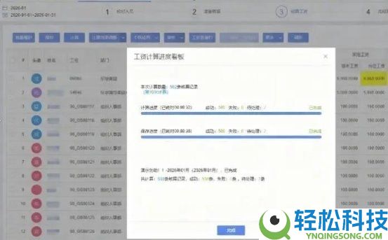 金蝶AI星空「工资经管」,解锁企业“薪”动能