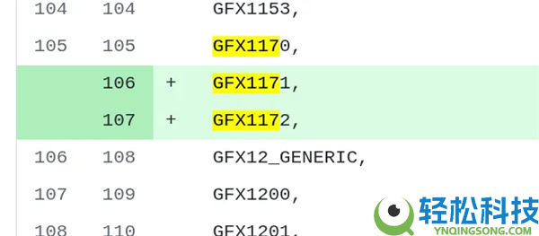 AMD新显卡暴光,RDNA 4m增添两个新版本