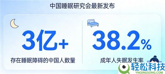 睡眠不好合适什么床垫？试试这张“会呼吸的床”