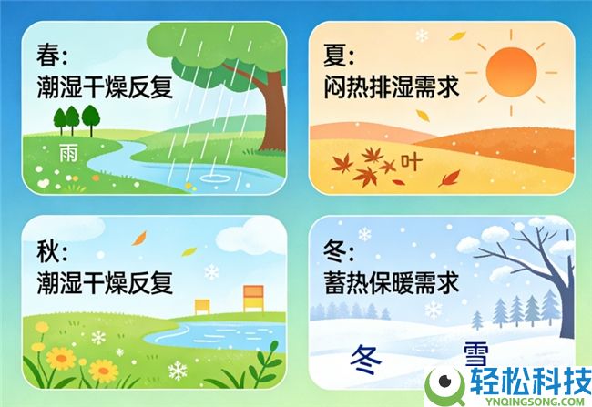 换季就睡不好？试试天然材质床垫,让身体不再“被时节折腾”