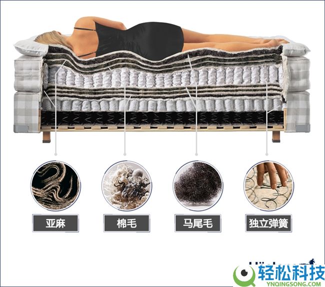 换季就睡不好？试试天然材质床垫,让身体不再“被时节折腾”