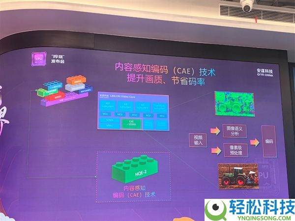 安谋科技发布“小巧”V560/V760 VPU IP：解码机能翻倍、编码码率下降最多80％