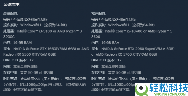 《怪猎物语3》大热 华硕B550、B760重炮手主板畅玩游戏