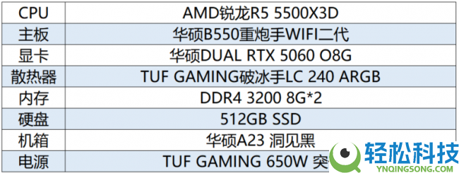 《怪猎物语3》大热 华硕B550、B760重炮手主板畅玩游戏