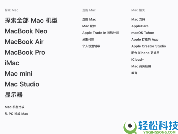 Farewell Mac Pro