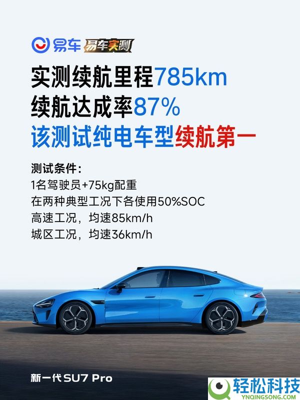 三大媒体实测：小米新SU7 Pro续航达892km 纯电车型第一,