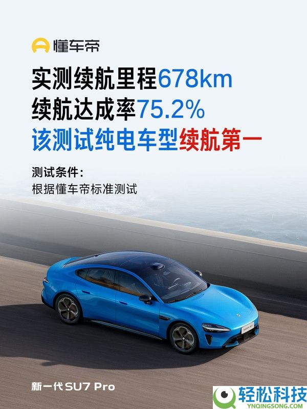 三大媒体实测：小米新SU7 Pro续航达892km 纯电车型第一,