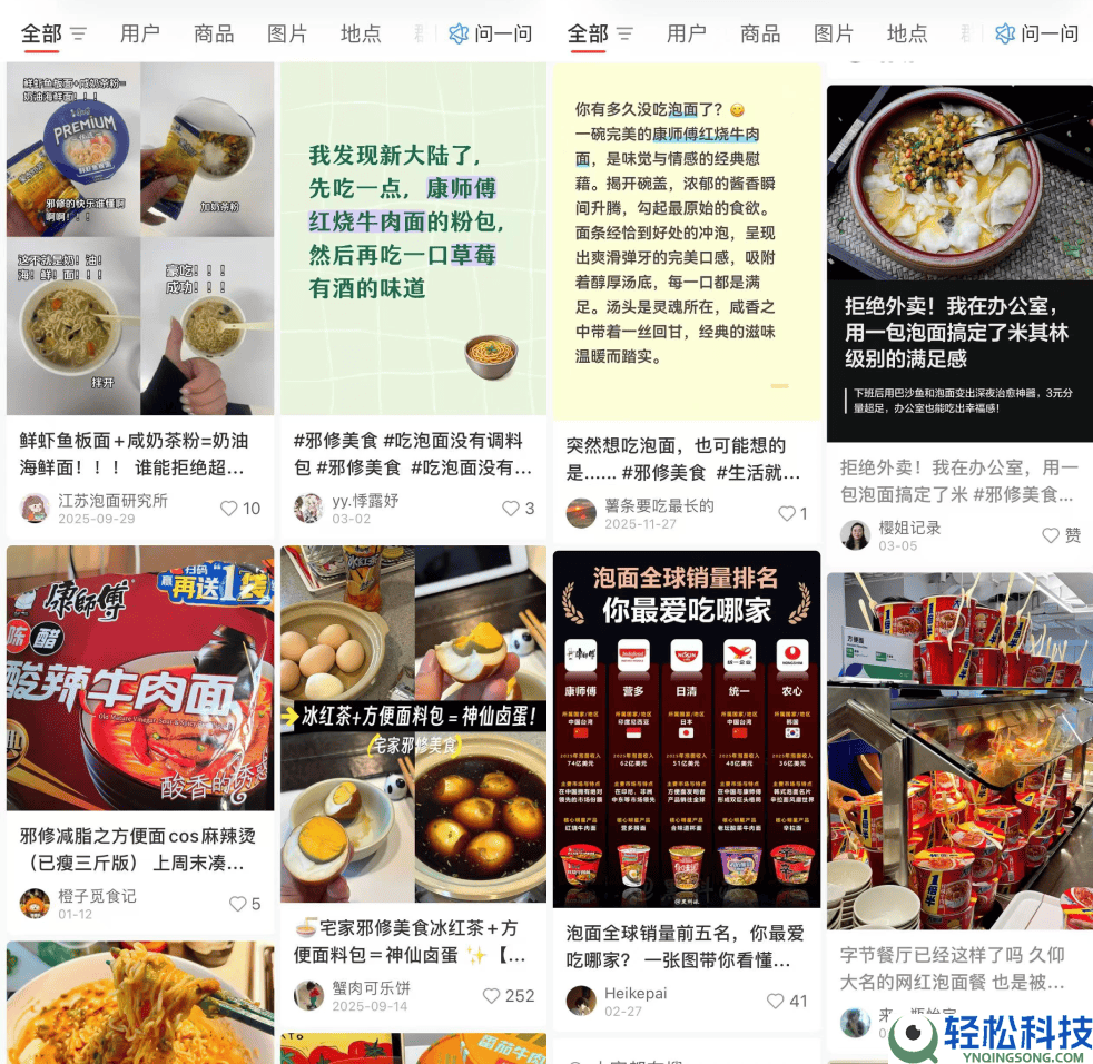 康徒弟2025财报出炉,轻易面营业高质量增利见实效