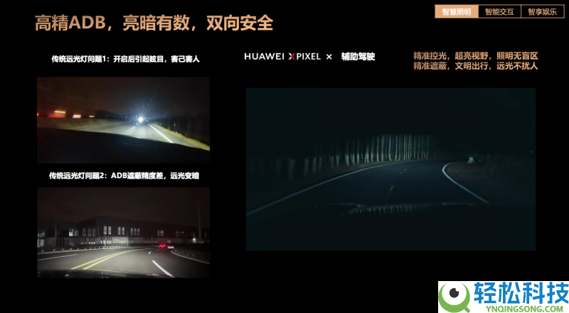 2026 ALE车灯展：华为智能车灯不止照明,更“照亮”将来出行设想