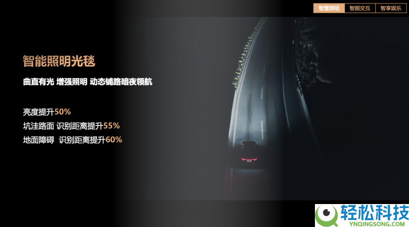 2026 ALE车灯展：华为智能车灯不止照明,更“照亮”将来出行设想