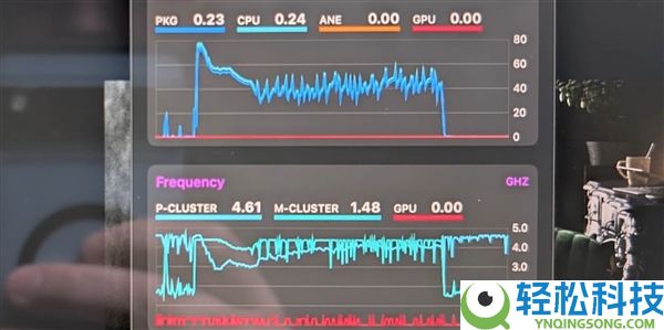 M5 Max MacBook Pro现体质差别：机能差距高达41.5%,只能换机处理