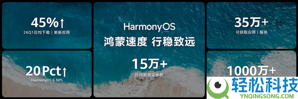 流利体验再打破,华为两大新品退场：超空间内存+方舟引擎双剑合璧