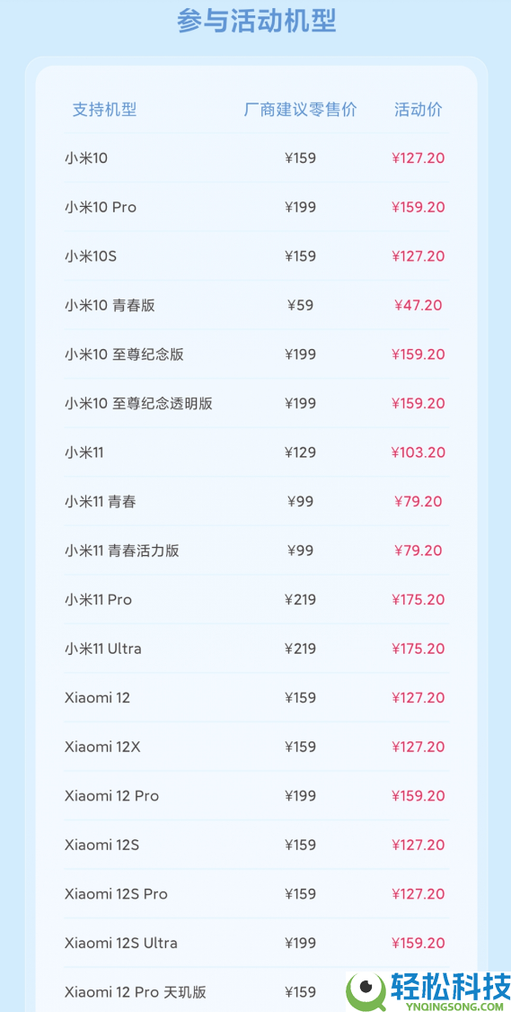 老旗舰个人新生,小米8折换电池来了：支撑77款机型 47.2元起