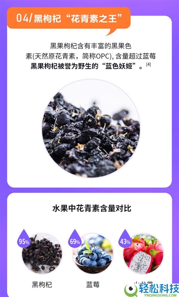 6重养分,黄金同伴蓝莓叶黄素酯片60片限时到手14.9元
