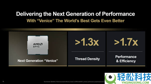 Intel错失SMT多线程 AMD要捡漏：机能可提拔50%