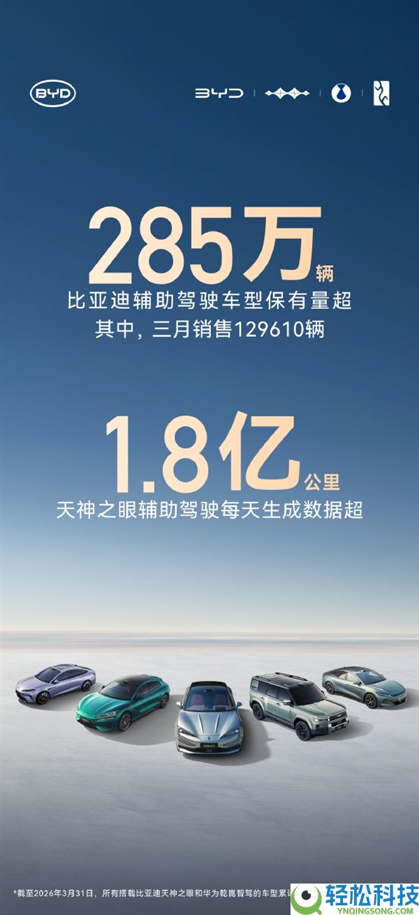 285万辆车同时在跑 比亚迪天神之眼天天跑出地球到太阳的间隔