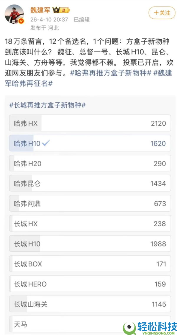 征名热度力压哈弗大狗,魏建兵力排众议兑现网友命名权：全新旗舰SUV命名长城H10