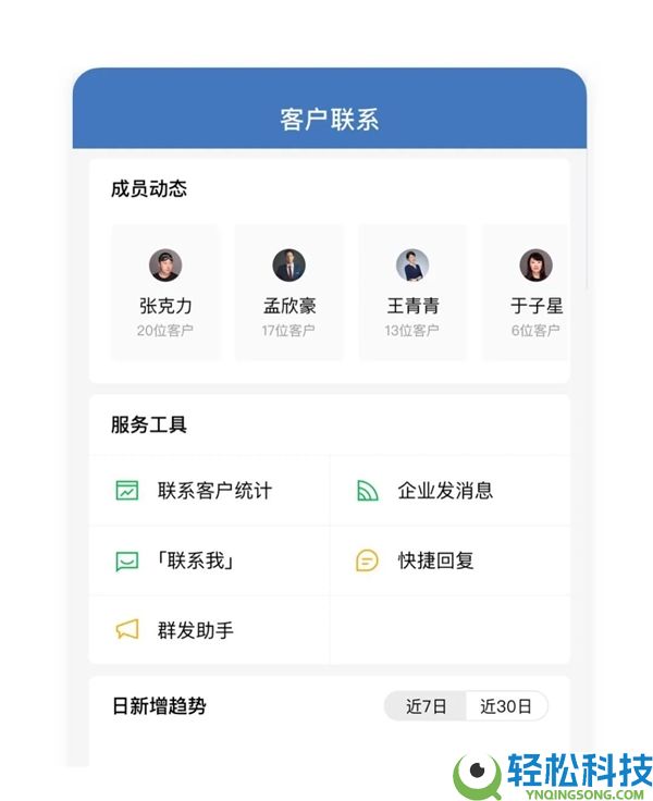 企业微信十岁了 进化了5次 天天效劳超7.5亿人
