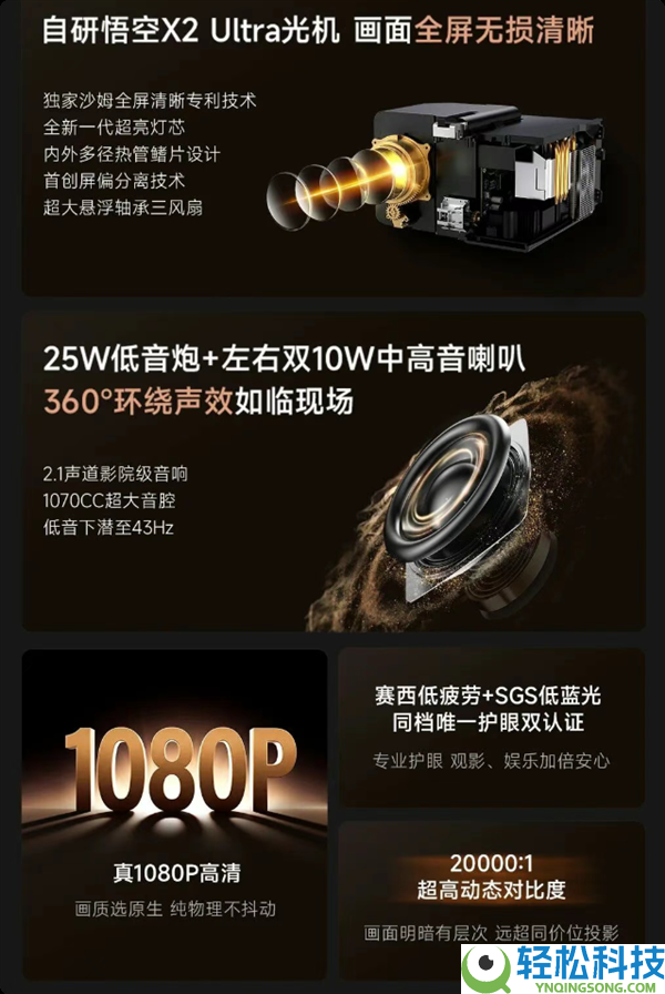 2299元起 大眼橙发布R3 Ultra旗舰投影：1LCD界的劳斯莱斯