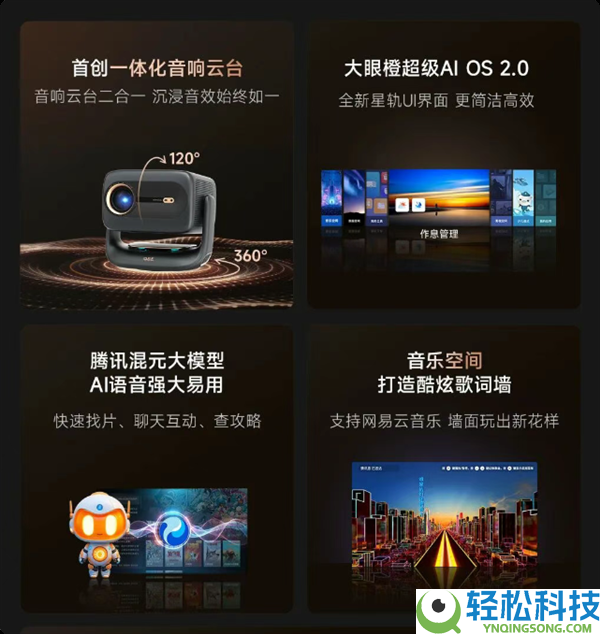 2299元起 大眼橙发布R3 Ultra旗舰投影：1LCD界的劳斯莱斯